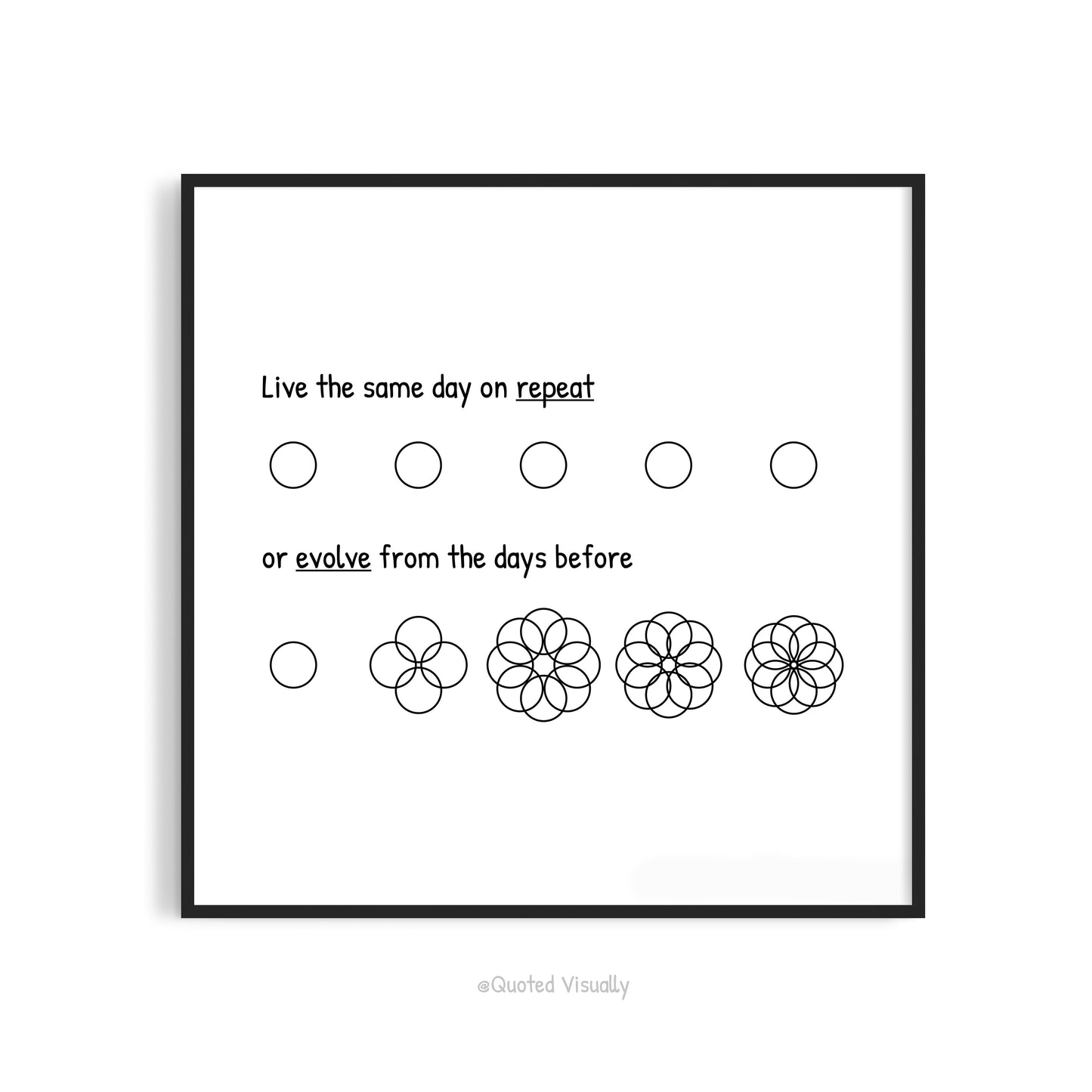Print - Evolve Each Day (21 x 21 cm)