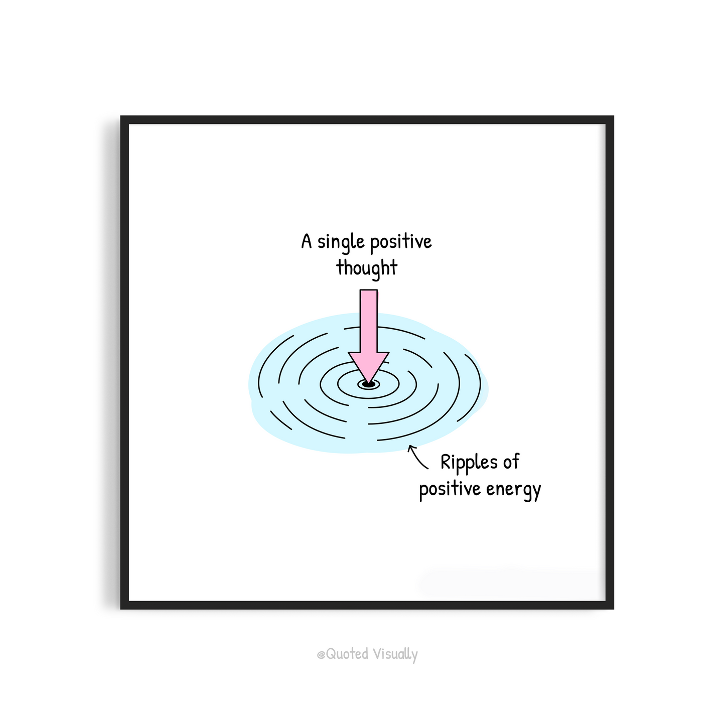 Print - Ripples of Positivity (21 x 21 cm)