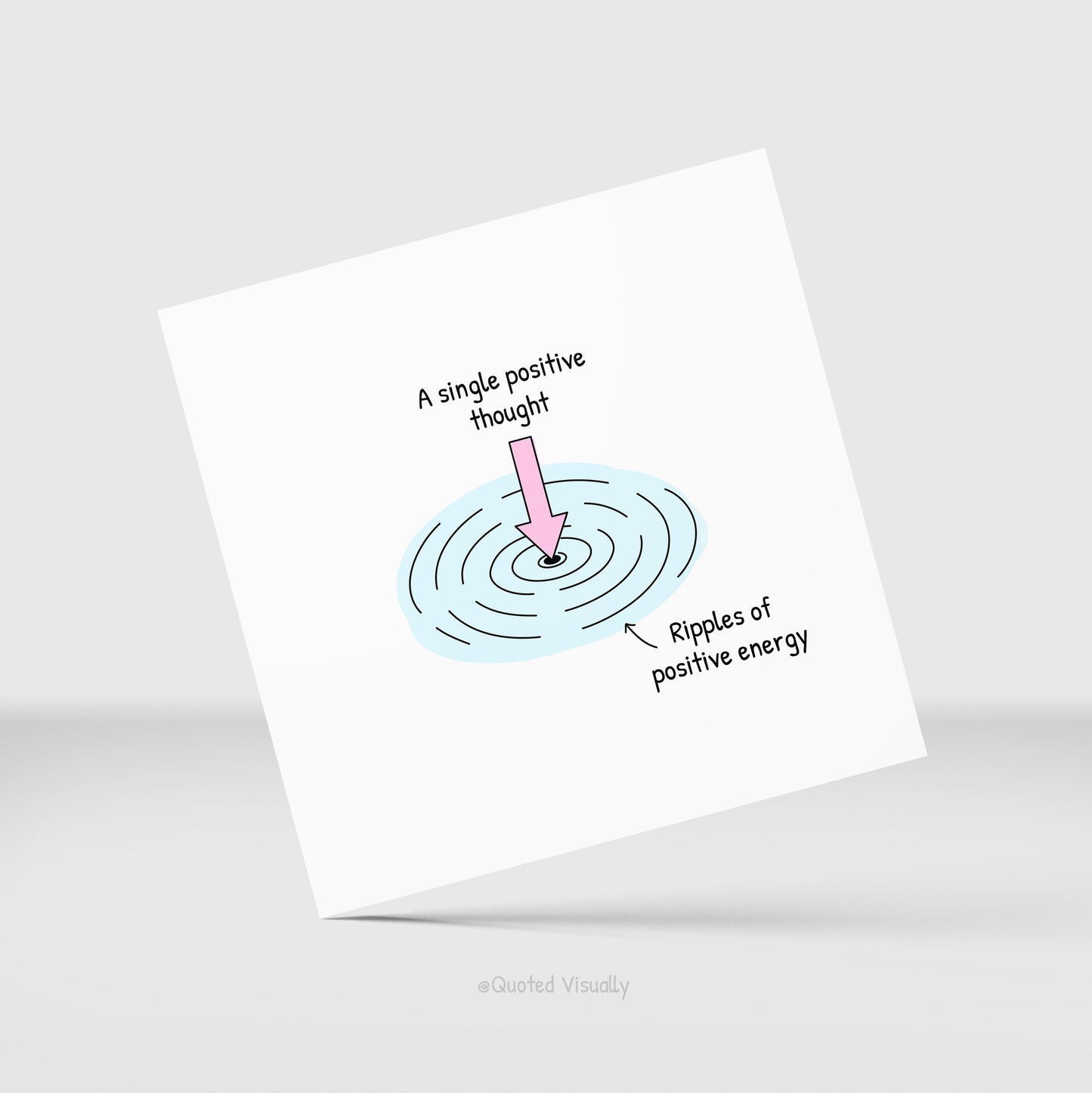Print - Ripples of Positivity (21 x 21 cm)