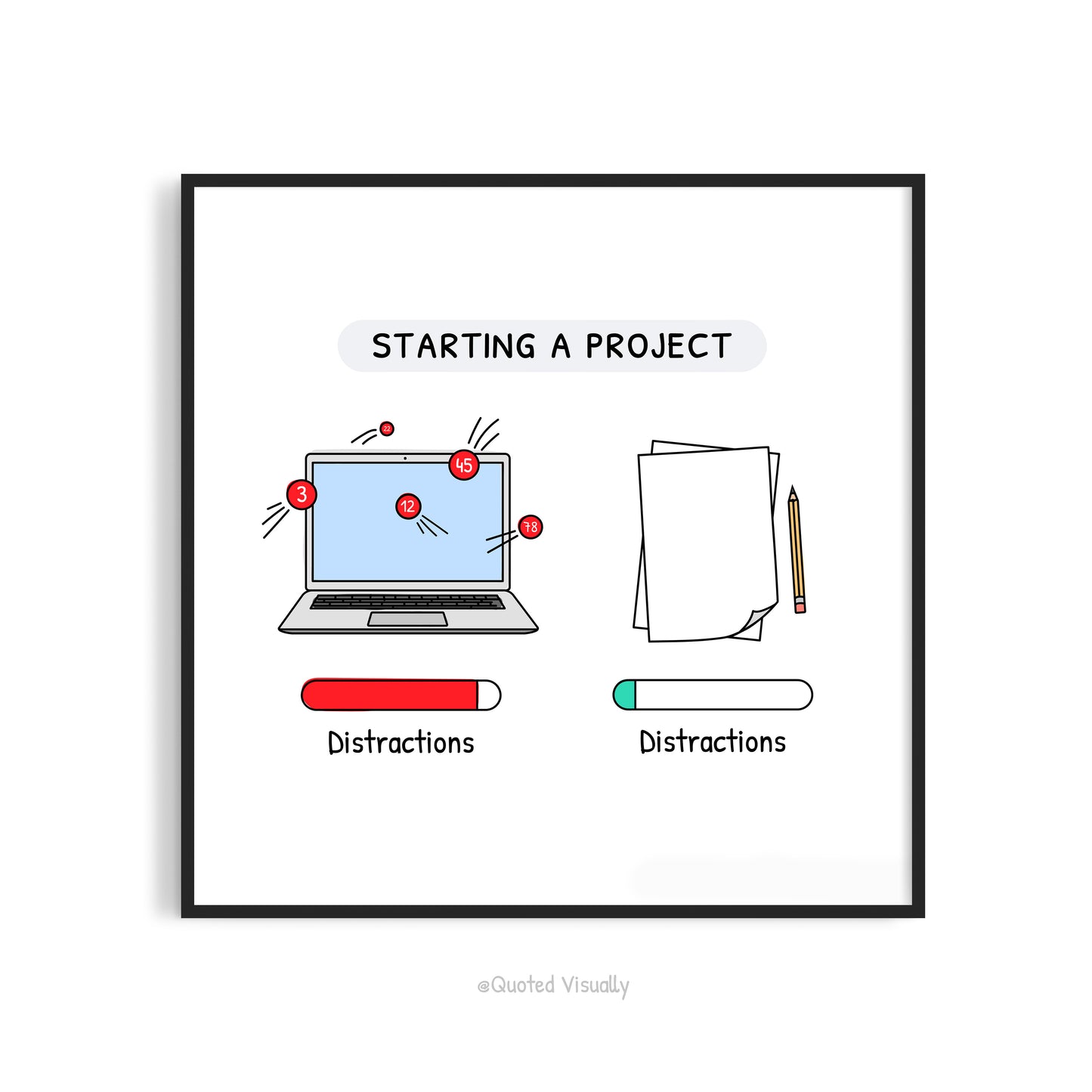 Print - Starting a Project (21 x 21 cm)